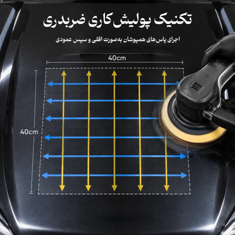 آموزش رفع خط و خش ماشین در خانه؛ راهنمای جامع تشخیص و خشگیری خودرو 13 نحوه اجرای صحیح تکنیک ضربدری (Cross-hatch) در پولیش خودرو برای رفع خط و خش
